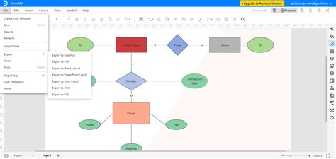 Er Online Diagram | ERModelExample.com