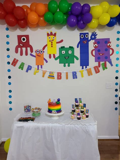 Estadísticas A pie Lesionarse numberblocks party decorations ...