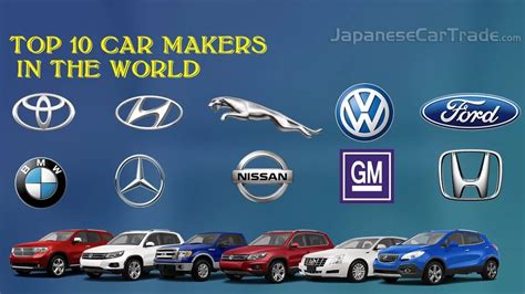 Top 10 car makers in the world - Automobile Manufacturers