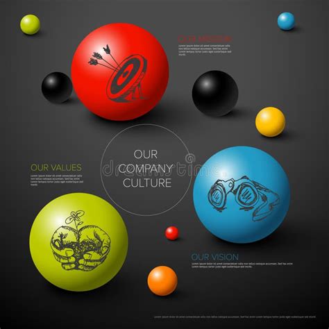 Mission, Vision and Values Dark Diagram Schema Infographic with Hand ...