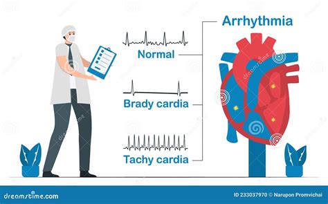 Normal Heart Signal is Compared with 2 Types of Arrhythmia. it Includes Tachycardia and ...