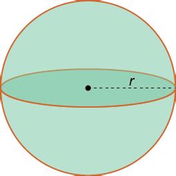 Cross-sectional area – Solid shapes – Formula - mydomain