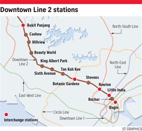 If Only Singaporeans Stopped to Think: Downtown Line 2 starts 27 Dec 2015