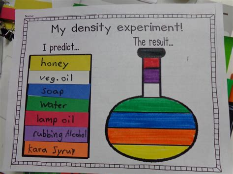 ️Density Column Worksheet Free Download| Goodimg.co