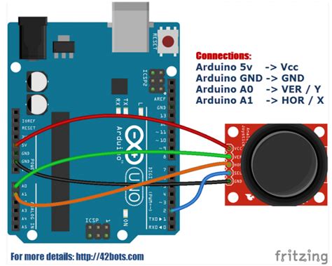 Arduino Joystick Module Example – 42 Bots