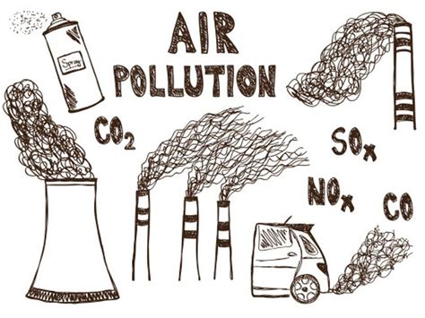 7 Different Types of Air Pollution And Its Causes and Effects in 2021 ...