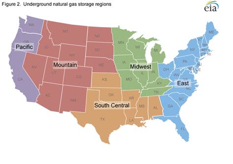 The Basics of Underground Natural Gas Storage - U.S. Energy Information ...