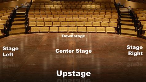 It's Not Just a Stage