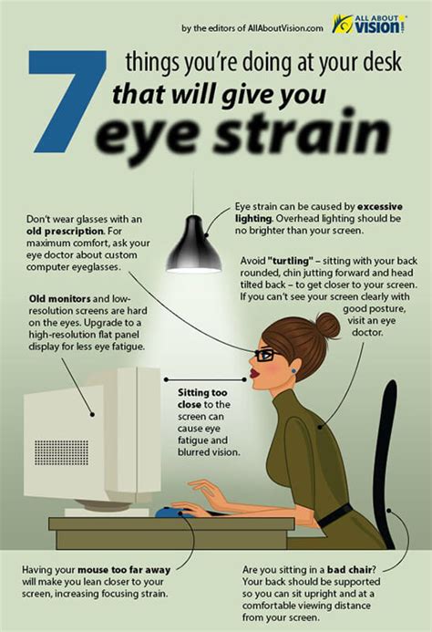 Digital Eye Strain - Vision Eye Health