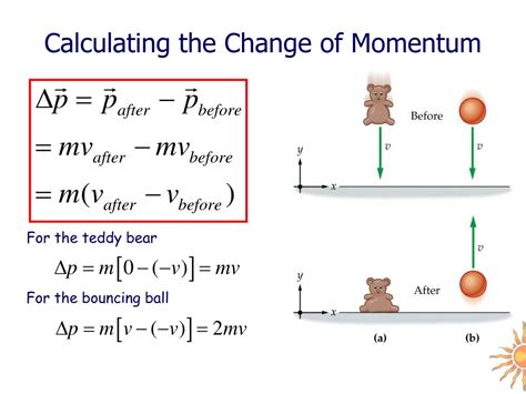 PPT - Momentum and Momentum Conservation PowerPoint Presentation, free download - ID:2566056