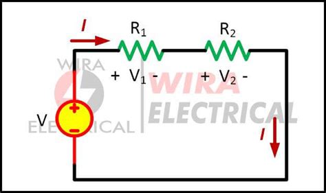 What is a Direct Current Circuit – Analysis and Example | Wira Electrical