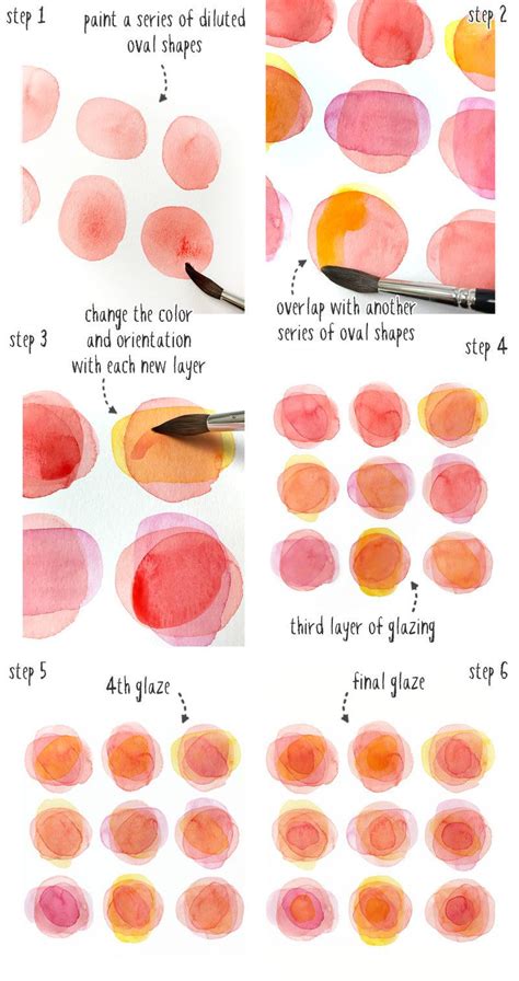 how-to-start-watercolor-painting-step-by-step-tutorial-02 Watercolor Paintings For Beginners ...