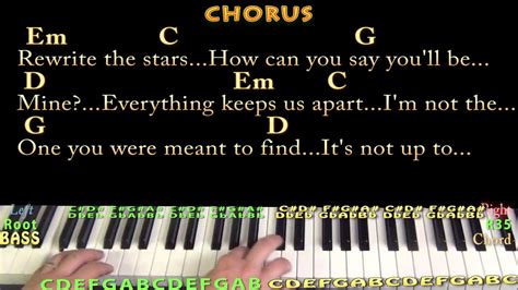 All Of The Stars Lyrics - Liedtexte („Lyrics") in iPeng - Penguin Loves Music / All of these ...