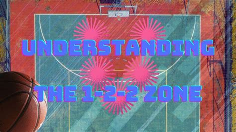 Understanding the 1-2-2 Zone Defense in Basketball - HoopSong