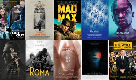 The Best Films of the 2010s | Features | Roger Ebert