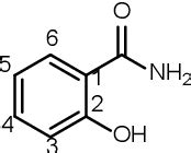 Figure 1 from Solubility and Partition Coefficient of Salicylamide in ...