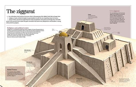 The ziggurat Digital Art by Album - Fine Art America