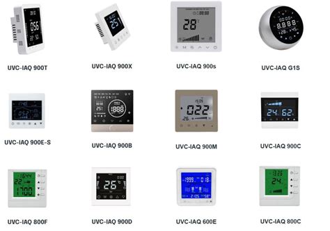 Air Quality Monitor | UV Care