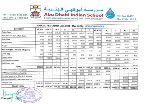 Abu Dhabi International School Admission 2024-25: How To, 49% OFF