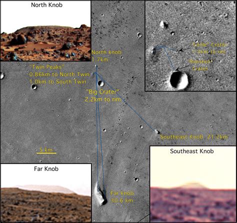 Mars Pathfinder Landing Site