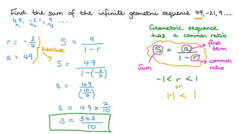 Question Video: Finding the Sum of an Infinite Geometric Sequence | Nagwa