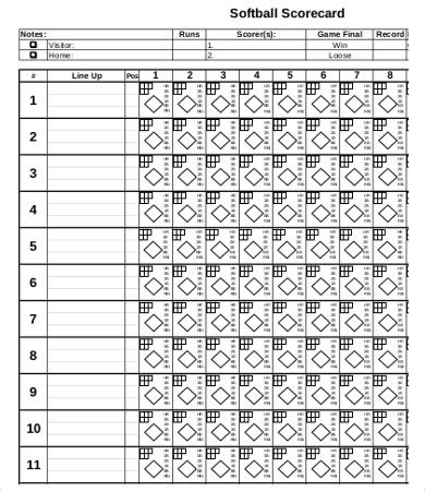 Softball Score Sheet - FREE DOWNLOAD - Aashe