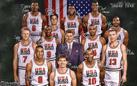 Usa Basketball Team Wallpapers - Wallpaper Cave