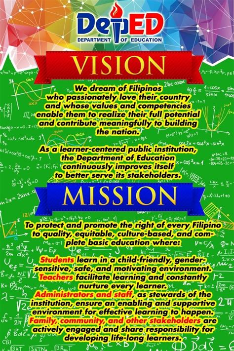 Pin On Deped Mission Vision And Core Values | Images and Photos finder