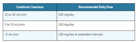 Allopurinol (injection) - wikidoc