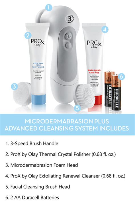 Olay Pro-X Microdermabrasion Plus Advanced Cleansing System Kit Review ...