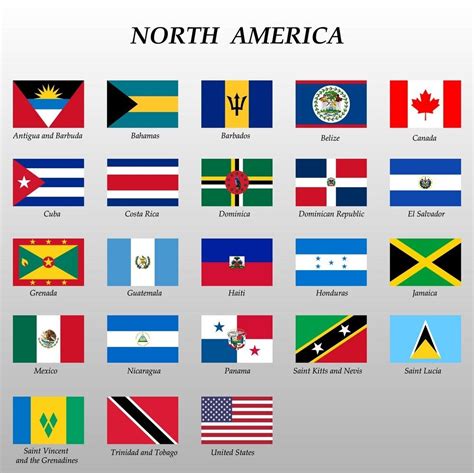 Flags of North America