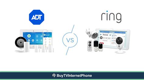 ADT Vs Ring Alarm – Who Does Security Better?