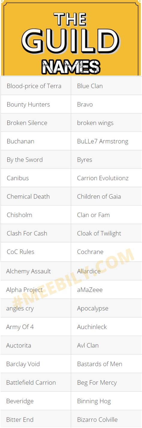 100+ Badass Guild Names | Badass team names, Names, Badass names
