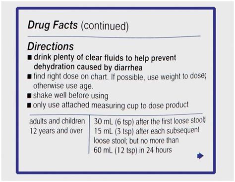 slsi.lk - how long for sulfatrim to work | Simply imodium ad dosage chart all