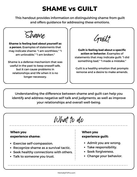 Shame & Guilt Worksheet - How to Know When Its Justified and What ...