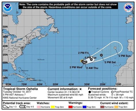 Tropical Storm Ophelia could become a hurricane soon; no threat to the ...