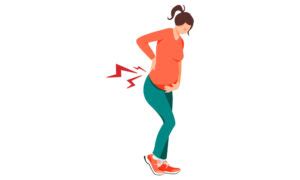 Sacroiliac during Pregnancy Symptoms, Causes, Symptoms, Treatment | QI ...