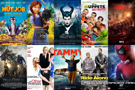 Best and Worst of 2014 | Reviewing All 54 Disney Animated Films ... Disney Animation, Animation ...