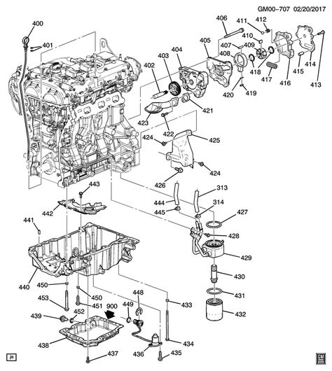 Unveiling the Inner Structure of Chevy with OEM Parts Diagram