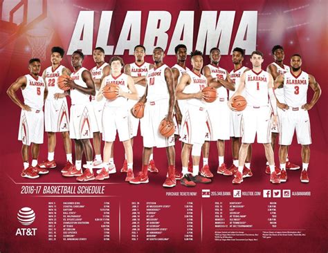 2016-17 Alabama Men's Basketball Poster | Alabama basketball, Alabama crimson tide, Alabama