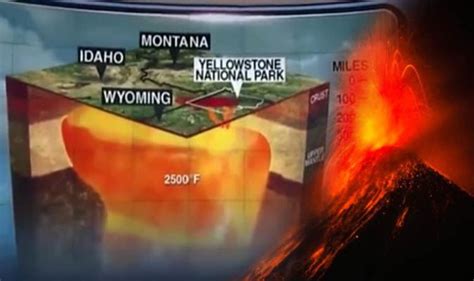 Yellowstone volcano ERUPTION: Monster blast will RIP OUT America’s guts ...