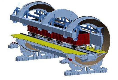 Saikrupa Industries | Tandem Rotary Wagon Tippler