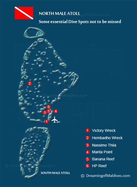 North Male Atoll Scuba Diving Guide. The essential and the main dive Sites