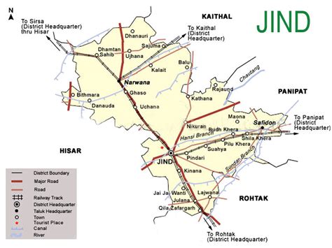 Geographical details | Jind City