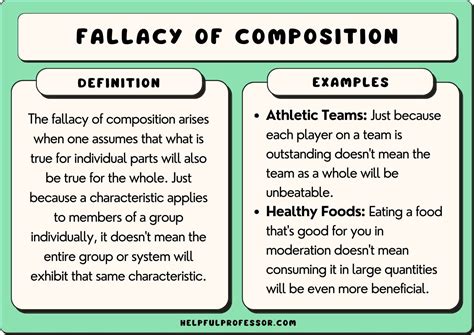 15 Fallacy Of Composition Examples (2024)