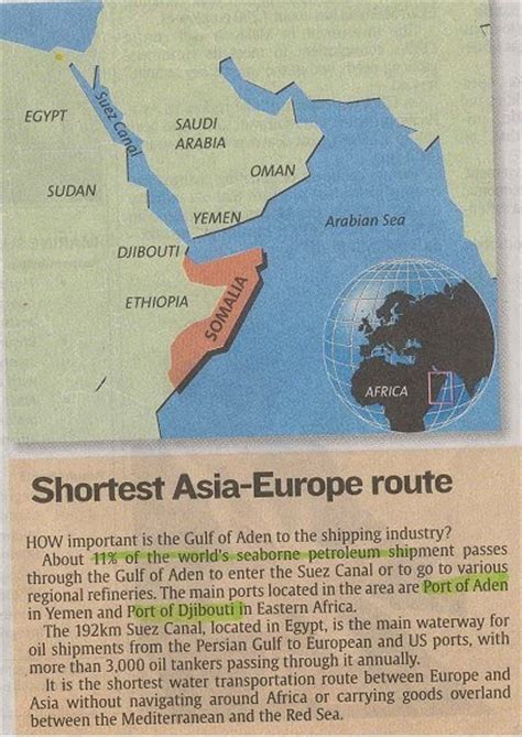 ALL ABOUT LOGISTICS: (Newspaper) How important is the Gulf of Aden to ...