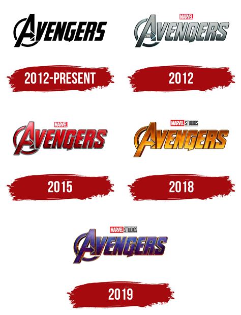 Avengers Logo, symbol, meaning, history, PNG, brand