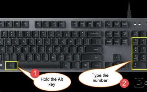 Keyboard symbols keyboard shortcuts ‒ DefKey