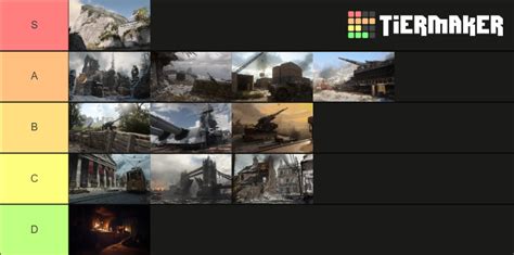 Call of Duty WW2 Multiplayer Maps Tier List (Community Rankings) - TierMaker