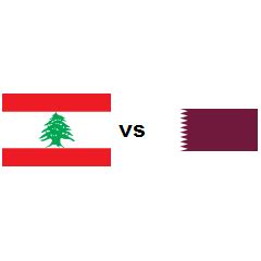 Country comparison Lebanon vs Qatar 2025 | countryeconomy.com